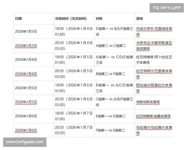 非洲杯决赛场馆筹备就绪，摩洛哥主办方严阵以待